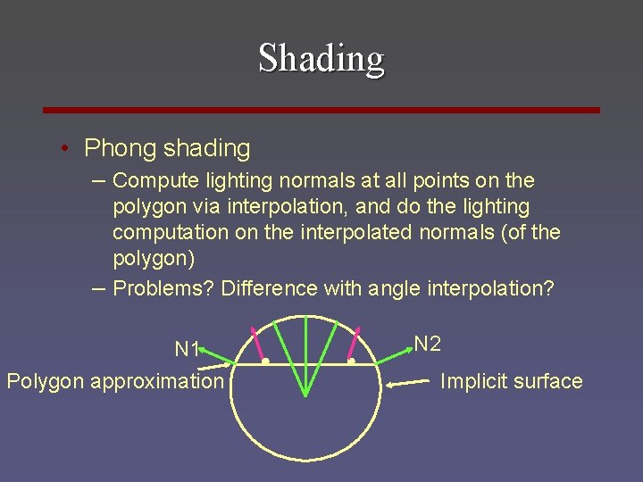 Shading • Phong shading – Compute lighting normals at all points on the polygon