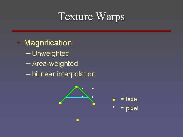 Texture Warps • Magnification – Unweighted – Area-weighted – bilinear interpolation = texel =