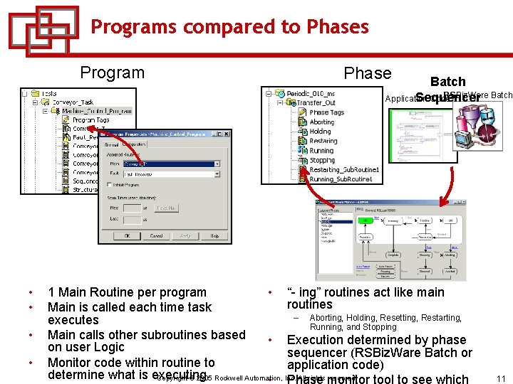 Programs compared to Phases Program • • Phase Batch RSBiz. Ware Batch Sequencer Application