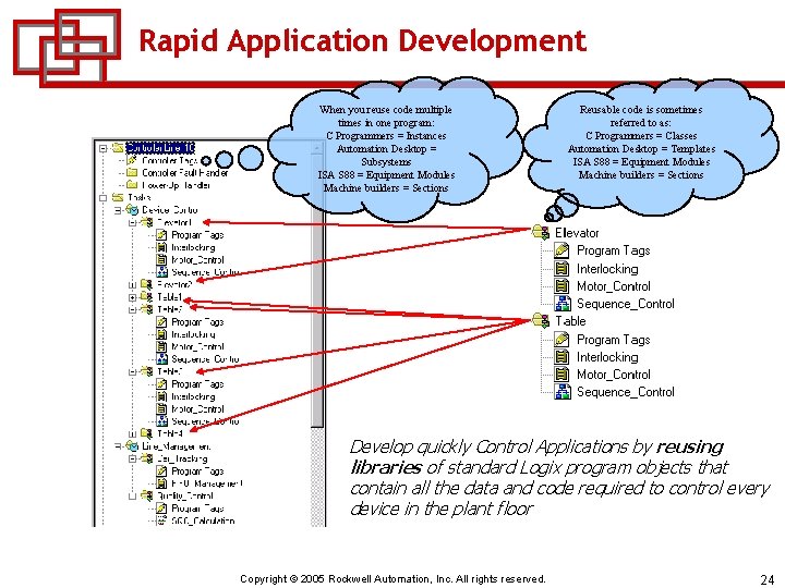Rapid Application Development When you reuse code multiple times in one program: C Programmers