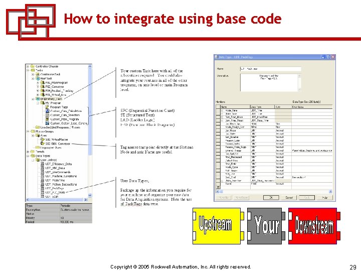 How to integrate using base code Copyright © 2005 Rockwell Automation, Inc. All rights