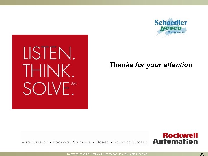 Thanks for your attention Copyright © 2005 Rockwell Automation, Inc. All rights reserved. 35