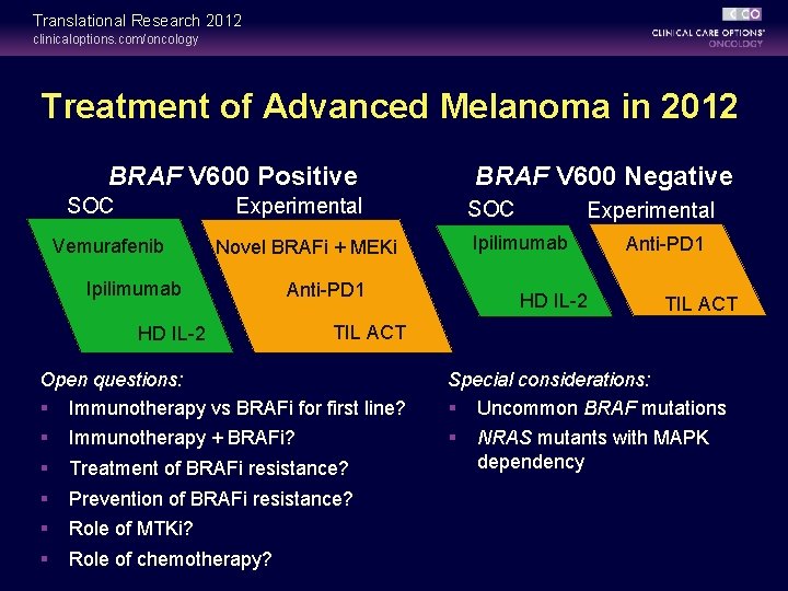 Translational Research 2012 clinicaloptions. com/oncology Treatment of Advanced Melanoma in 2012 BRAF V 600