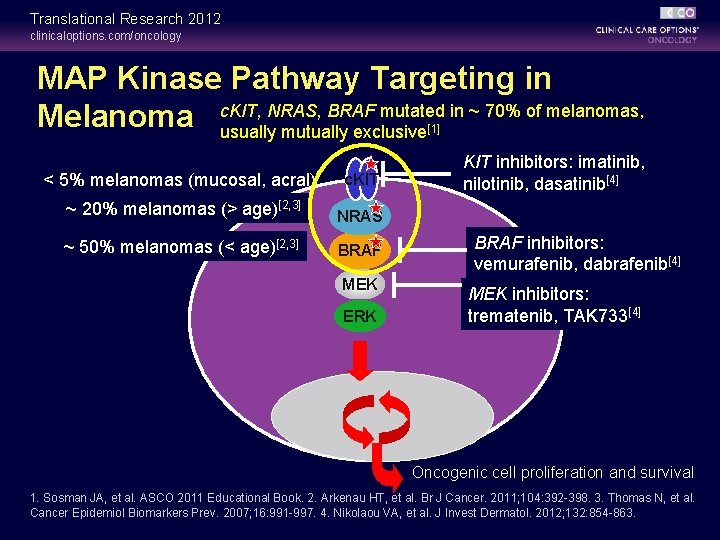 Translational Research 2012 clinicaloptions. com/oncology MAP Kinase Pathway Targeting in NRAS, BRAF mutated in Translational Research 2012 clinicaloptions. com/oncology MAP Kinase Pathway Targeting in NRAS, BRAF mutated in