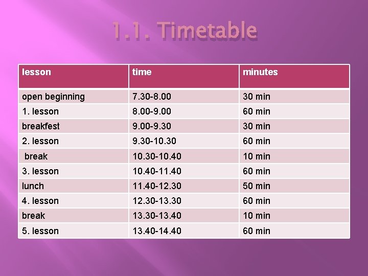 1. 1. Timetable lesson time minutes open beginning 7. 30 -8. 00 30 min