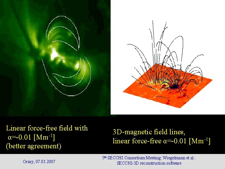 Linear force-free field with α=-0. 01 [Mm-1] (better agreement) Orsay, 07. 03. 2007 3
