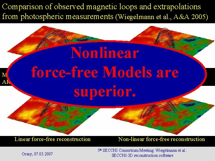 Comparison of observed magnetic loops and extrapolations from photospheric measurements (Wiegelmann et al. , Comparison of observed magnetic loops and extrapolations from photospheric measurements (Wiegelmann et al. ,