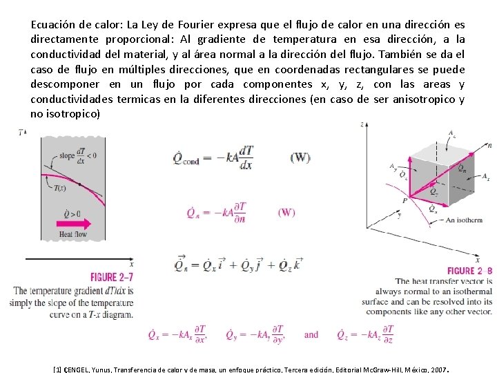 Ecuación de calor: La Ley de Fourier expresa que el flujo de calor en