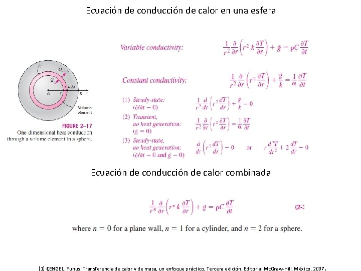 Ecuación de conducción de calor en una esfera Ecuación de conducción de calor combinada