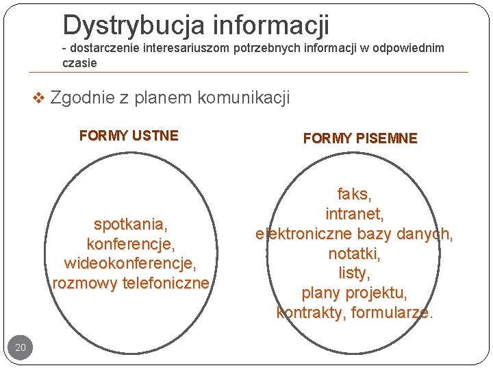 Dystrybucja informacji - dostarczenie interesariuszom potrzebnych informacji w odpowiednim czasie v Zgodnie z planem