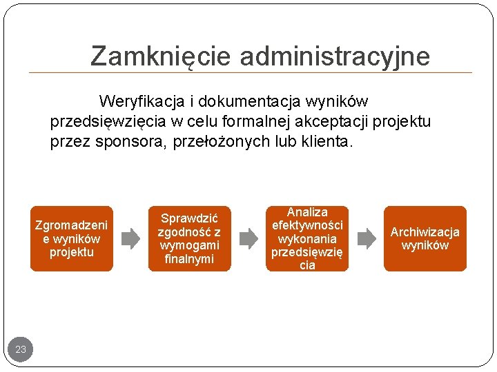 Zamknięcie administracyjne Weryfikacja i dokumentacja wyników przedsięwzięcia w celu formalnej akceptacji projektu przez sponsora,