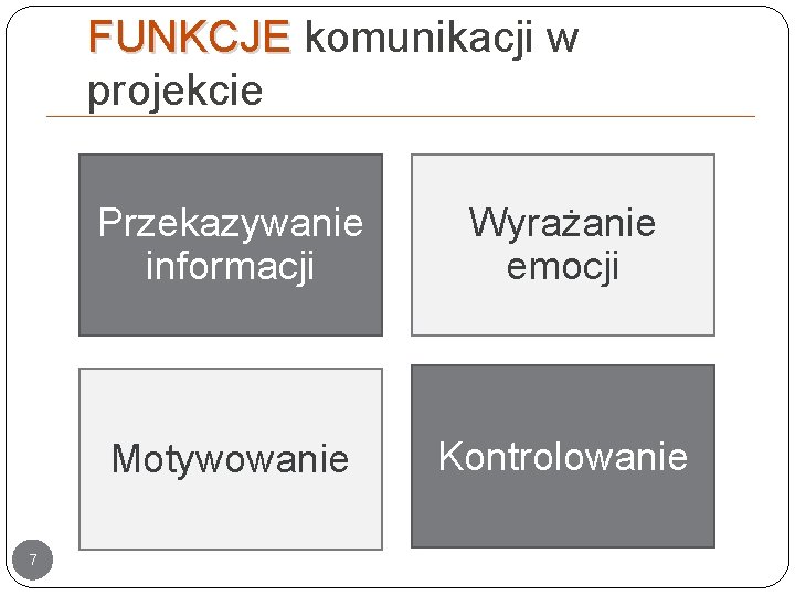 FUNKCJE komunikacji w projekcie 7 Przekazywanie informacji Wyrażanie emocji Motywowanie Kontrolowanie FUNKCJE komunikacji w projekcie 7 Przekazywanie informacji Wyrażanie emocji Motywowanie Kontrolowanie