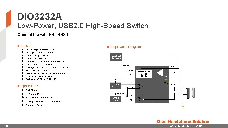 DIO 3232 A Low-Power, USB 2. 0 High-Speed Switch Compatible with FSUSB 30 n