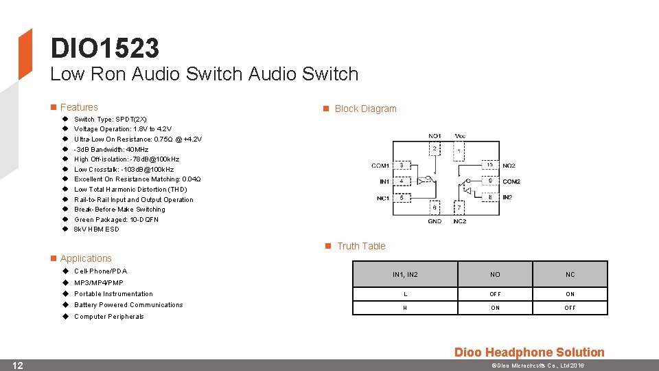 DIO 1523 Low Ron Audio Switch n Features u u u n Block Diagram