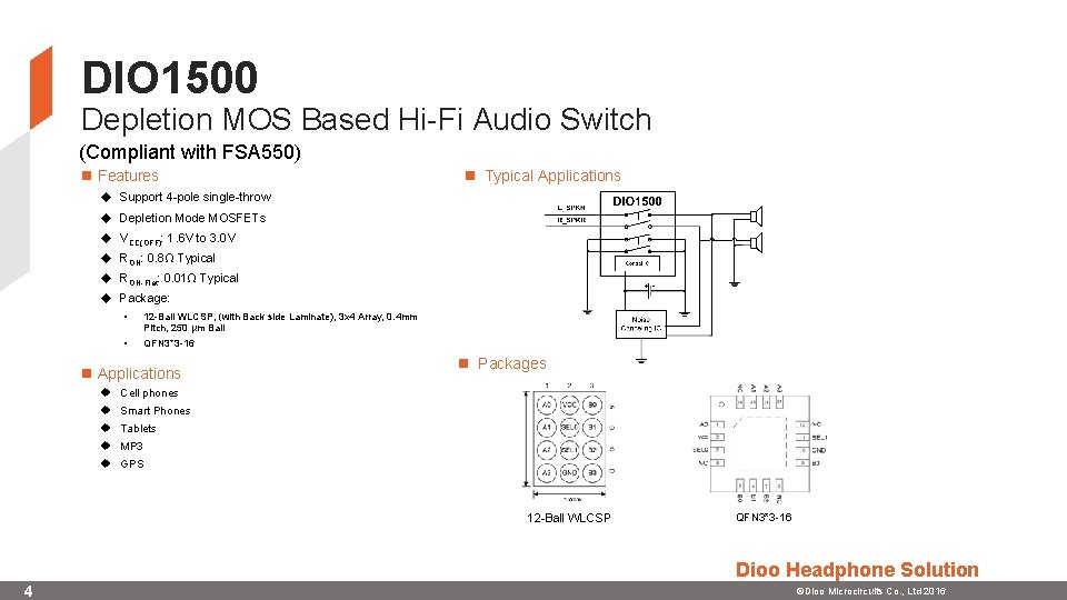 DIO 1500 Depletion MOS Based Hi-Fi Audio Switch (Compliant with FSA 550) n Features