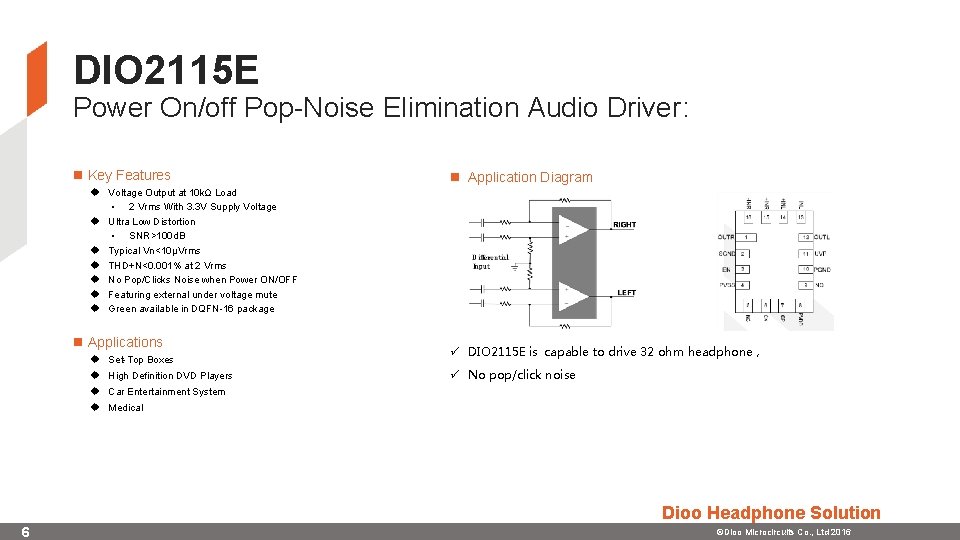 DIO 2115 E Power On/off Pop-Noise Elimination Audio Driver: n Key Features n Application