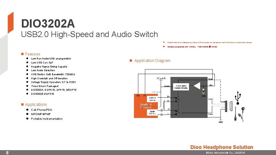 DIO 3202 A USB 2. 0 High-Speed and Audio Switch n Perfect solution for