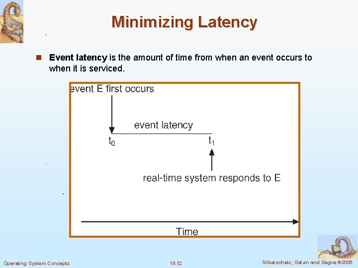 Minimizing Latency n Event latency is the amount of time from when an event