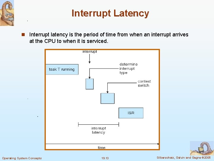 Interrupt Latency n Interrupt latency is the period of time from when an interrupt