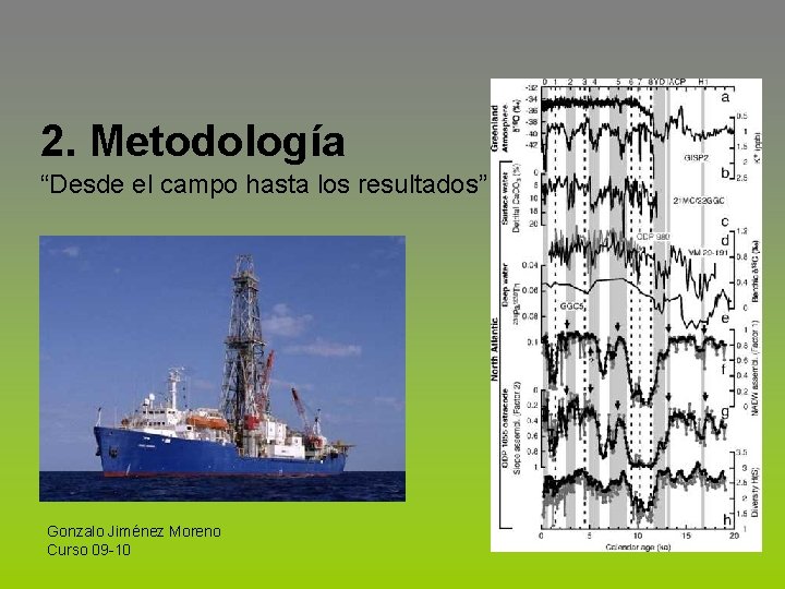 2. Metodología “Desde el campo hasta los resultados” Gonzalo Jiménez Moreno Curso 09 -10