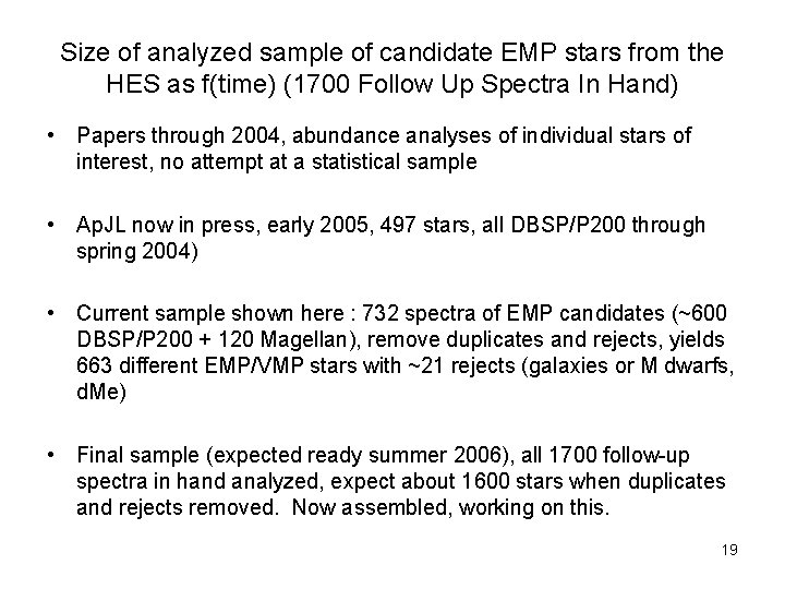 Size of analyzed sample of candidate EMP stars from the HES as f(time) (1700