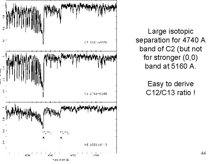 Large isotopic separation for 4740 A band of C 2 (but not for stronger