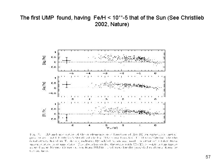 The first UMP found, having Fe/H < 10**-5 that of the Sun (See Christlieb