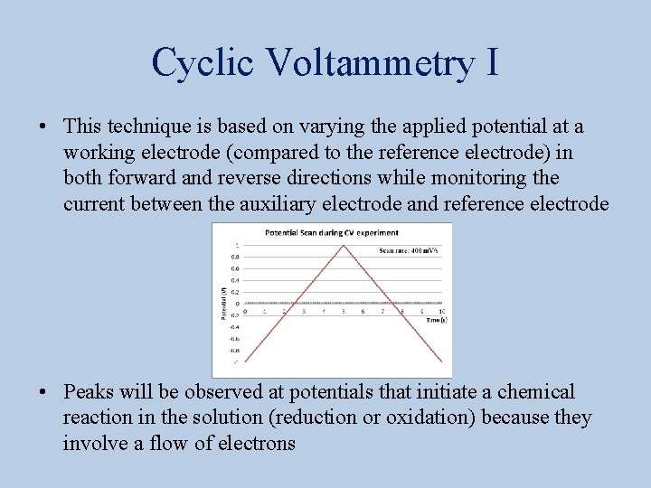 Cyclic Voltammetry I • This technique is based on varying the applied potential at