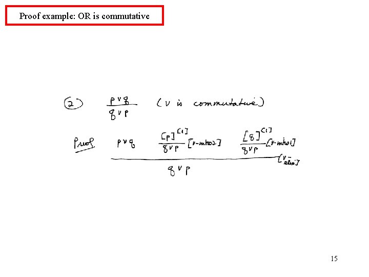 Proof example: OR is commutative 15 