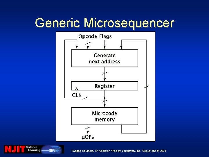 Generic Microsequencer Images courtesy of Addison Wesley Longman, Inc. Copyright © 2001 Generic Microsequencer Images courtesy of Addison Wesley Longman, Inc. Copyright © 2001