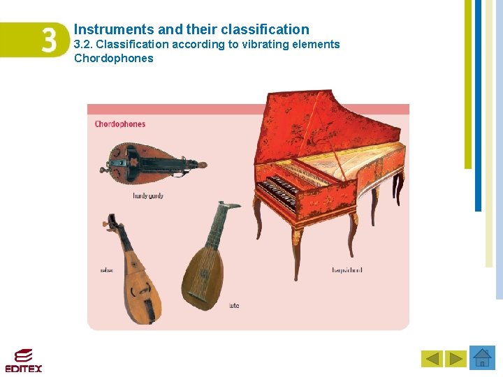 Instruments and their classification 3. 2. Classification according to vibrating elements Chordophones Instruments and their classification 3. 2. Classification according to vibrating elements Chordophones