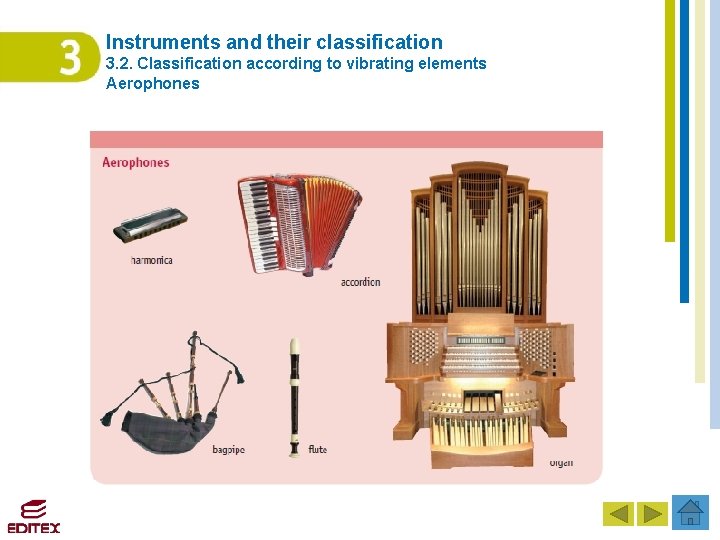 Instruments and their classification 3. 2. Classification according to vibrating elements Aerophones Instruments and their classification 3. 2. Classification according to vibrating elements Aerophones