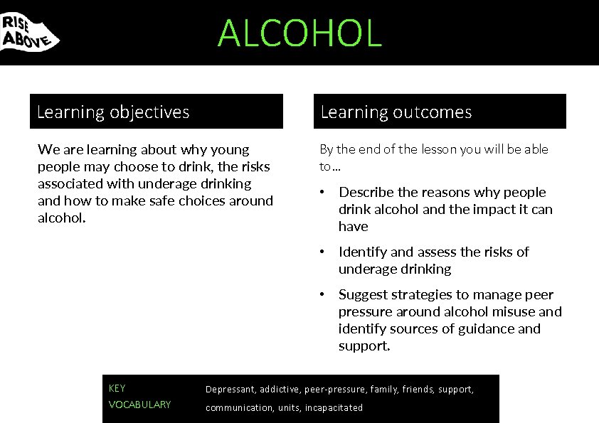 ALCOHOL Learning objectives Learning outcomes We are learning about why young people may choose