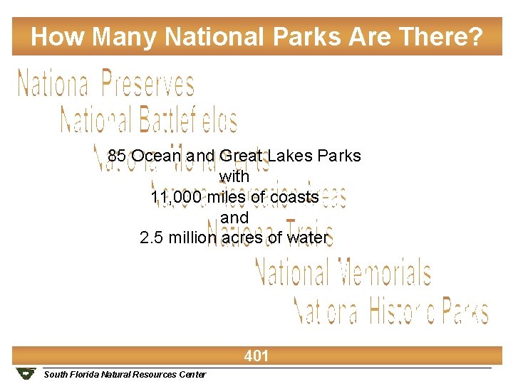 How Many National Parks Are There? 85 Ocean and Great Lakes Parks with 11,