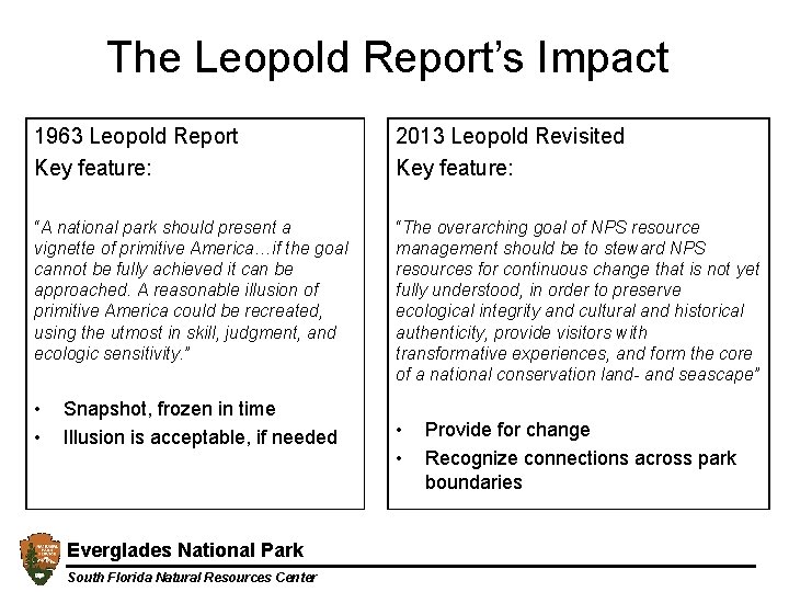 The Leopold Report’s Impact 1963 Leopold Report Key feature: 2013 Leopold Revisited Key feature: