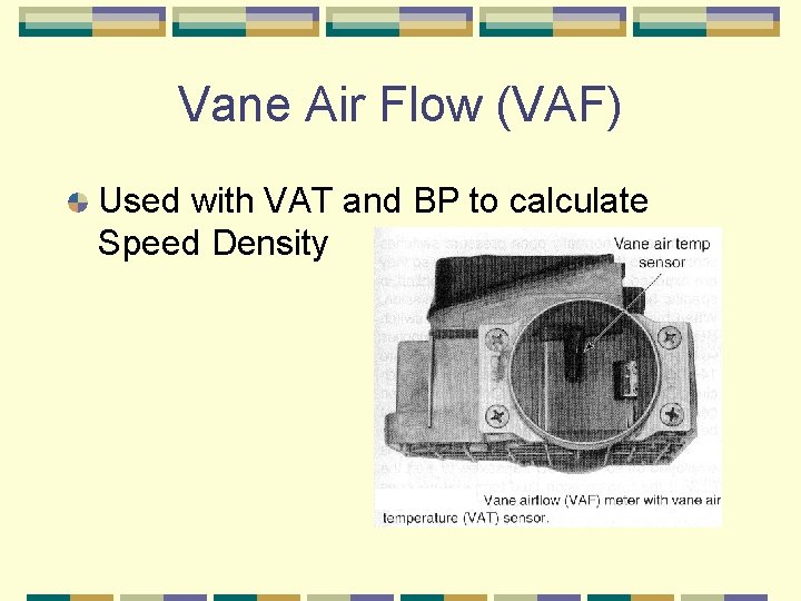 Vane Air Flow (VAF) Used with VAT and BP to calculate Speed Density 