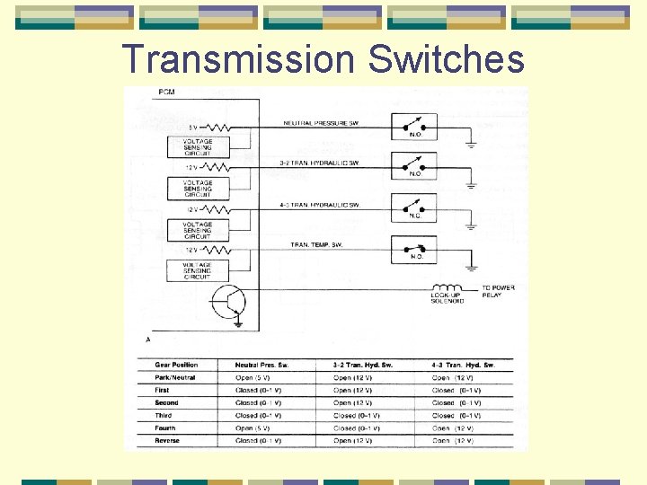 Transmission Switches 