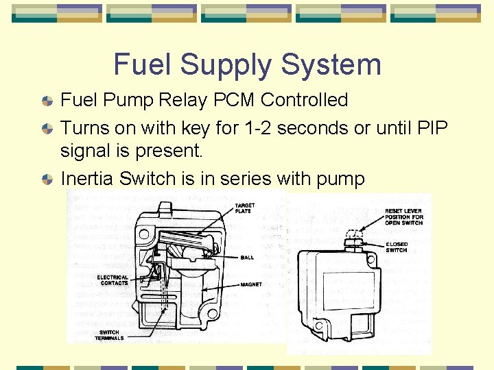 Fuel Supply System Fuel Pump Relay PCM Controlled Turns on with key for 1