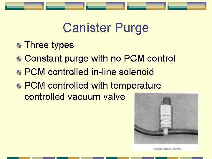 Canister Purge Three types Constant purge with no PCM controlled in-line solenoid PCM controlled