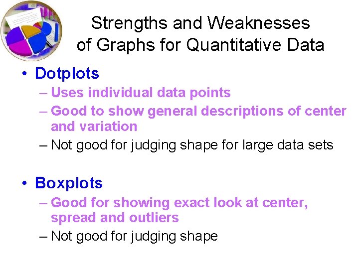 Strengths and Weaknesses of Graphs for Quantitative Data • Dotplots – Uses individual data