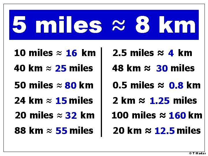 5 miles ≈ 8 km 10 miles ≈ 16 km 2. 5 miles ≈
