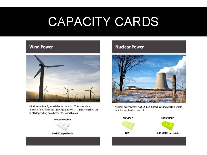 CAPACITY CARDS 