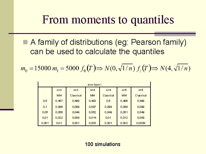 From moments to quantiles n A family of distributions (eg: Pearson family) can be