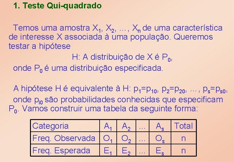 1. Teste Qui-quadrado Temos uma amostra X 1, X 2, …, Xn de uma