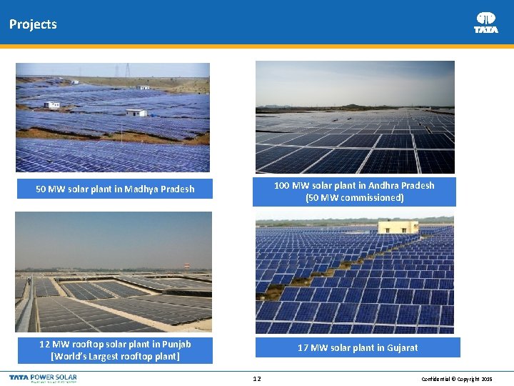 Projects 100 MW solar plant in Andhra Pradesh (50 MW commissioned) 50 MW solar
