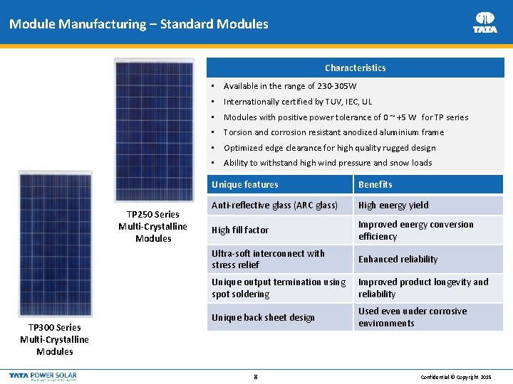 Module Manufacturing – Standard Modules Characteristics • Available in the range of 230 -305