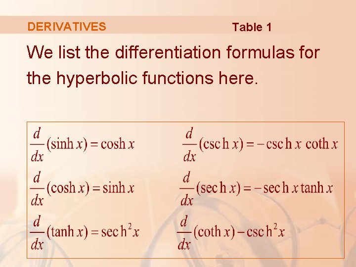 DERIVATIVES Table 1 We list the differentiation formulas for the hyperbolic functions here. 