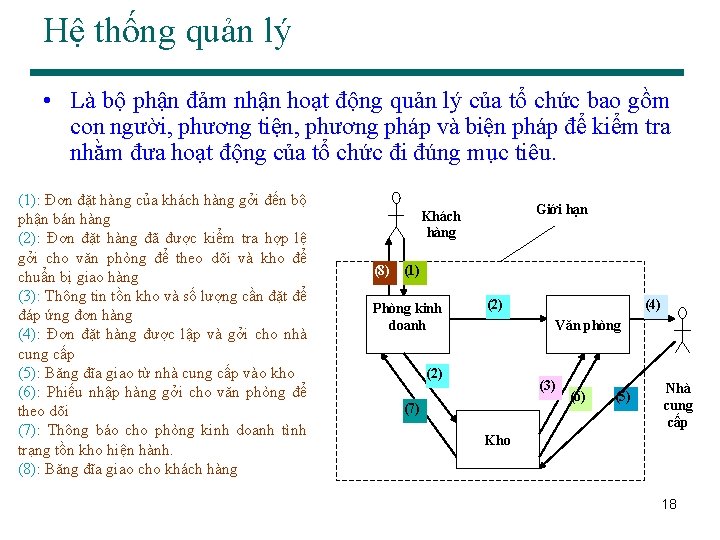 Hệ thống quản lý • Là bộ phận đảm nhận hoạt động quản lý