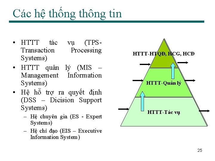 Các hệ thống thông tin • HTTT tác vụ (TPSTransaction Processing Systems) • HTTT
