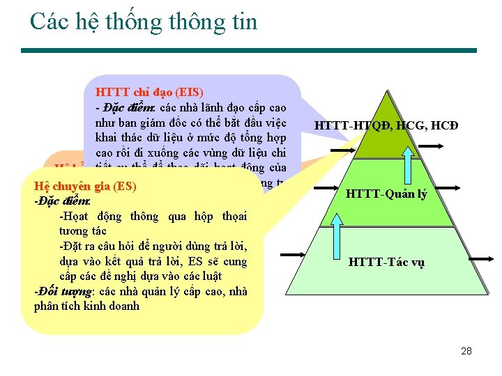 Các hệ thống thông tin HTTT chỉ đạo (EIS) - Đặc điểm: các nhà